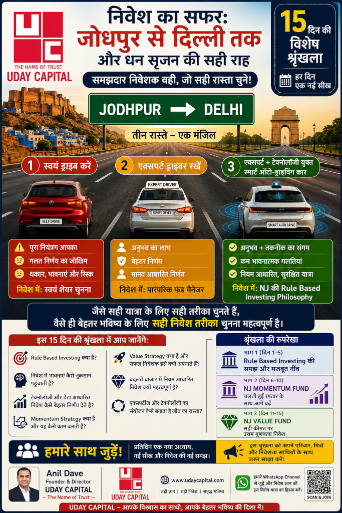 निवेश का सफर: जोधपुर से दिल्ली तक – और धन सृजन की सही राह